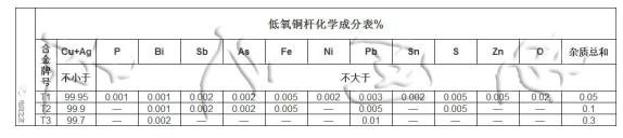 澳港宝典